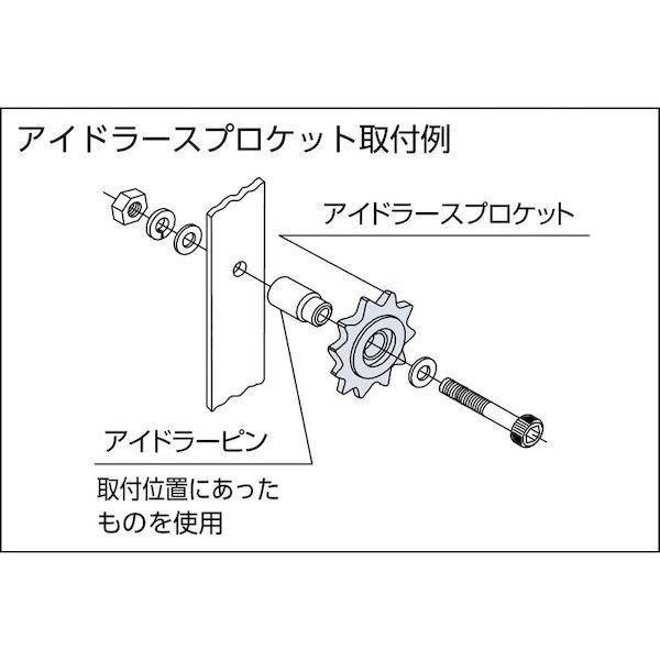 あすつく対応 「直送」 カタヤマ ［EPID35C18D15］ エンプラアイドラー３５Ｃ１８ホイル EPID-35C18D15 224-4802 | ブランド登録なし | 01