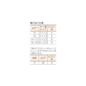 カタヤマ ［FBN35B12D15］ ＦＢスプロケット３５ 歯数１２ 外径４１ 軸穴径１５ FBN-35B12D15 296-1041 |  | 01