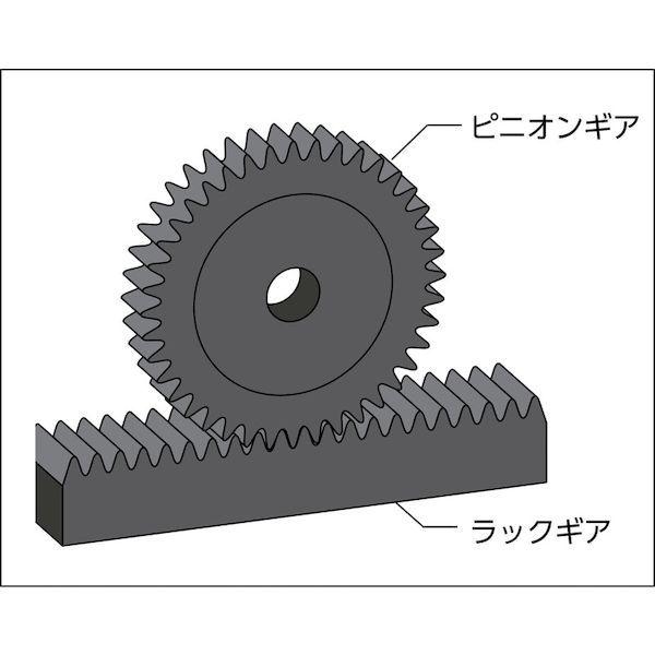 あすつく対応 「直送」 カタヤマ ［M2B32］ ピニオンギヤＭ２ 歯数３２ 直径６４ 歯幅２０ 穴径１２ M-2B32 333-2624 | ブランド登録なし | 01