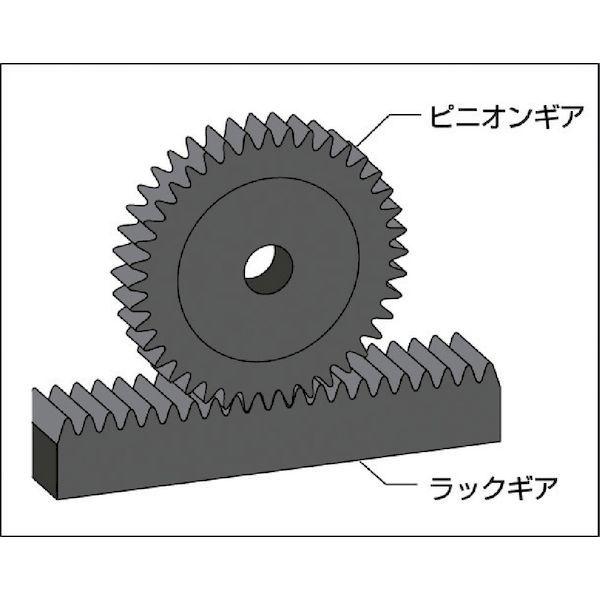 あすつく対応 「直送」 カタヤマ ［M2B32］ ピニオンギヤＭ２ 歯数３２ 直径６４ 歯幅２０ 穴径１２ M-2B32 333-2624 | ブランド登録なし | 02