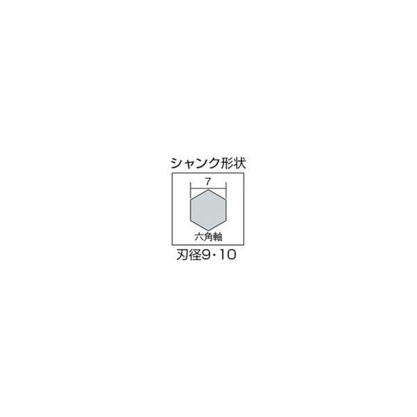 あすつく対応 「直送」 スターエム 4090 ドリルビット ９．０ 4090 305-0050 4-090 STAR-M 4962660040931 |  | 01