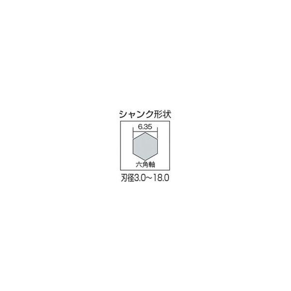 あすつく対応 「直送」 スターエム 5030 ショートビット ３．０ 5030 305-0408 5-030 4962660050398 STAR-M |  | 02