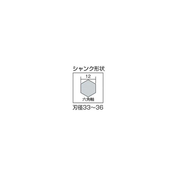 あすつく対応 「直送」 スターエム 5330 ショートビット ３３．０ 5330 5-330 STAR-M 4962660053368 A型ショートビ |  | 01