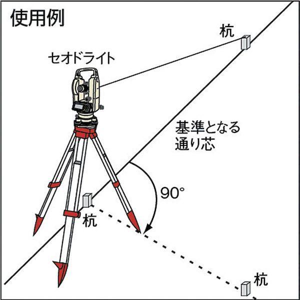 【個数：1個】ＳＴＳ STS-OT 測量器用三脚 −ＯＴ 平面Φ３５ｍｍ STSOT 246-5698 |  | 02