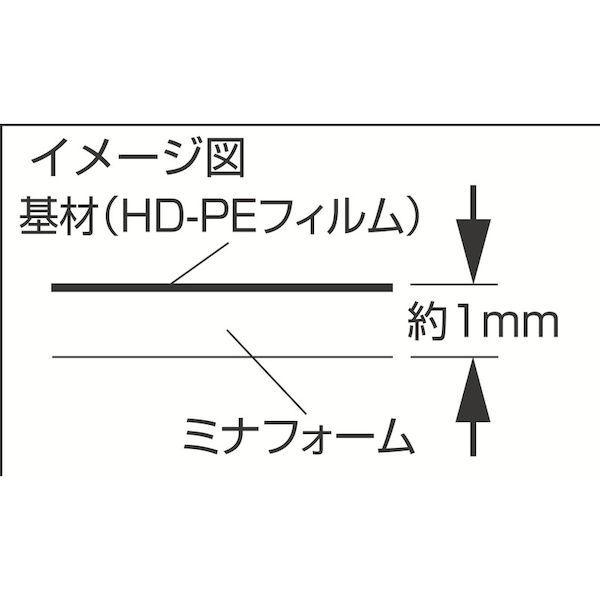 ミナ EN-HD110 発泡緩衝材エサノン 梱包シート ＨＤＰＥ強化タイプENHD110 212-3649 |  | 03