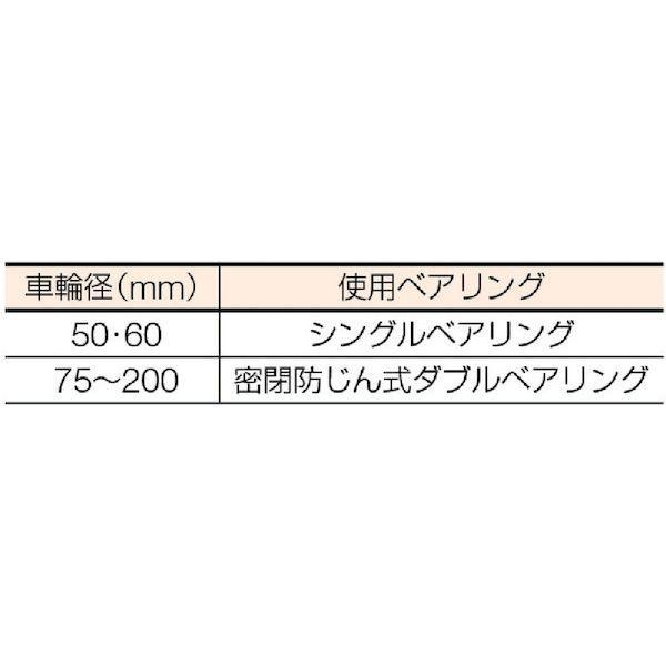 あすつく対応　「直送」　ＭＫ　303-0113　C-1000-150　C1000150　Ｖ型　丸喜金属本社　枠付重量車　１５０ｍｍ