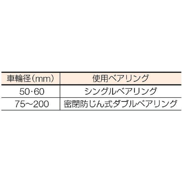 ＭＫ　C-1000-200　枠付重量車　２００ｍｍ　Ｖ型　C1000200　319-5970　丸喜金属本社
