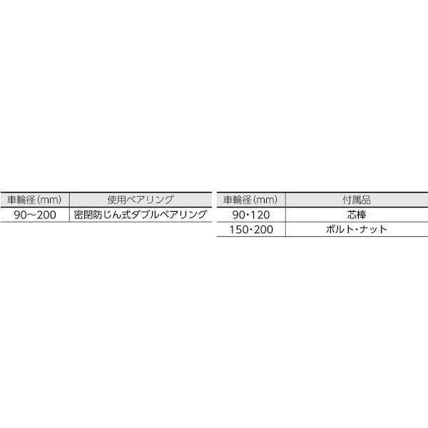 あすつく対応　「直送」　ＭＫ　C-1200-150　Ｌ型　１５０ｍｍ　354-3480　C1200150　枠無トロッシャー重量車