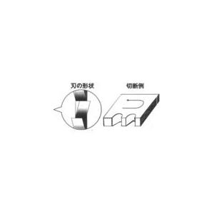 あすつく対応 「直送」 ＫＳＫ K-119BO ジグソーブレードボッシュ型 木 K119BO 342-1058 |  | 05