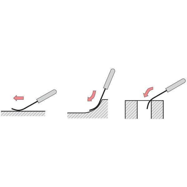 あすつく対応 「直送」 ツボサン MA00600 硬度チェック ６種類セット MA-00600 333-3736 |  | 05