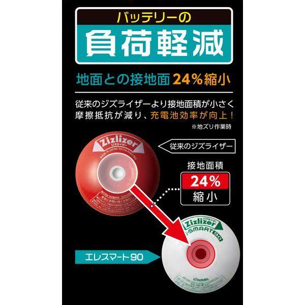 北村製作所 ジズライザー ZAT-H20E エレスマート90 白 刈払機 接地皿 草刈 |  | 03