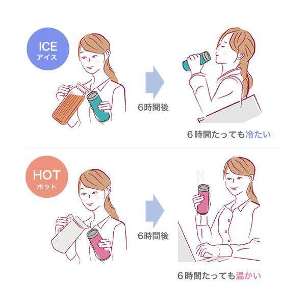 タイガー魔法瓶 TIGER MCX-A035-KL 真空断熱ボトル サハラマグ MCXA035KL |  | 03