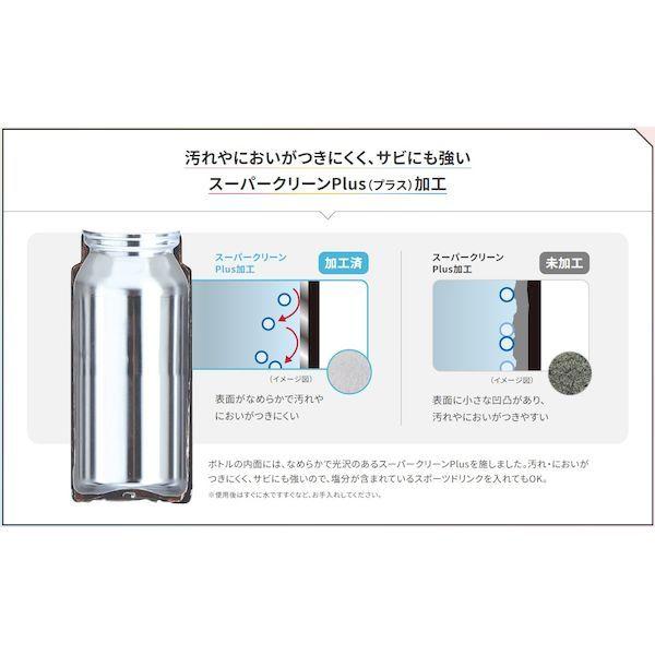 タイガー魔法瓶 TIGER MMZ-W060-WK 真空断熱ボトル MMZW060WK |  | 04