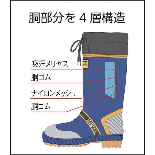 福山ゴム JDX2-28.0B ジョルディックＤＸ−２長靴２ JDX228.0B 244-2612 福山ゴム工業 |  | 03