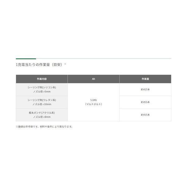 ＨｉＫＯＫＩ AC18DA-NN コードレスコーキングガン AC18DANN |  | 07