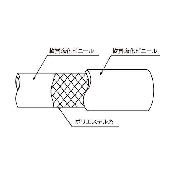 トヨックス ST-12-10 水・油・薬品・エアー用耐圧ホース スーパートヨロンホース 内径12mm×外径18mm 長さ10m ST1 |  | 03