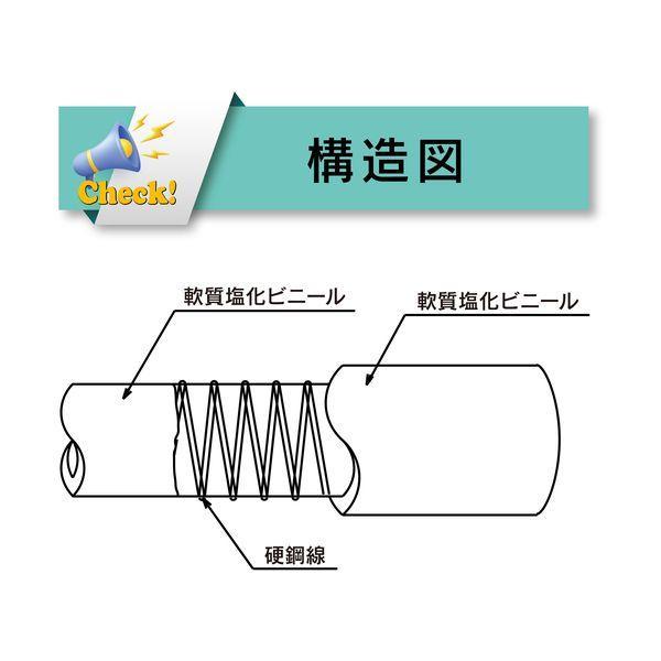 トヨックス TS-32-3 水・油・薬品・エアー用耐圧ホース トヨスプリングホース 内径32mm×外径41mm 長さ3m TS323 |  | 03