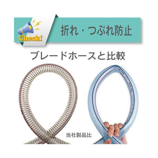 トヨックス TS-32-3 水・油・薬品・エアー用耐圧ホース トヨスプリングホース 内径32mm×外径41mm 長さ3m TS323 |  | 07