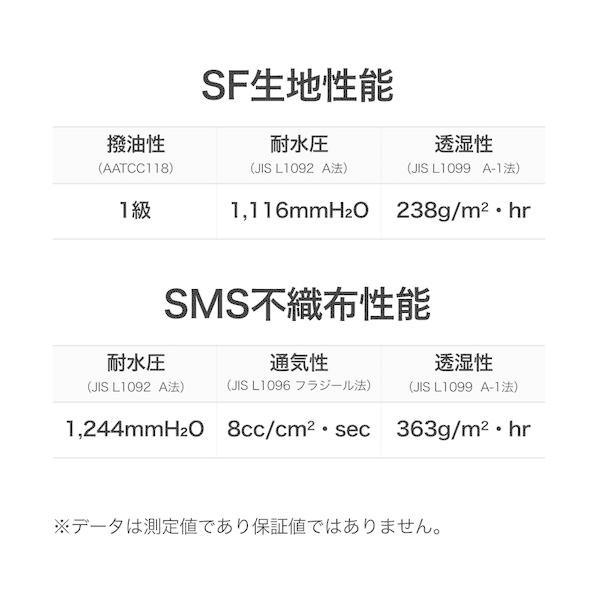 東レ 220-04300S LIVMOA R 4300AS 耐水・耐油タイプ 帯電防止加工、Active仕様 22004300S |  | 03