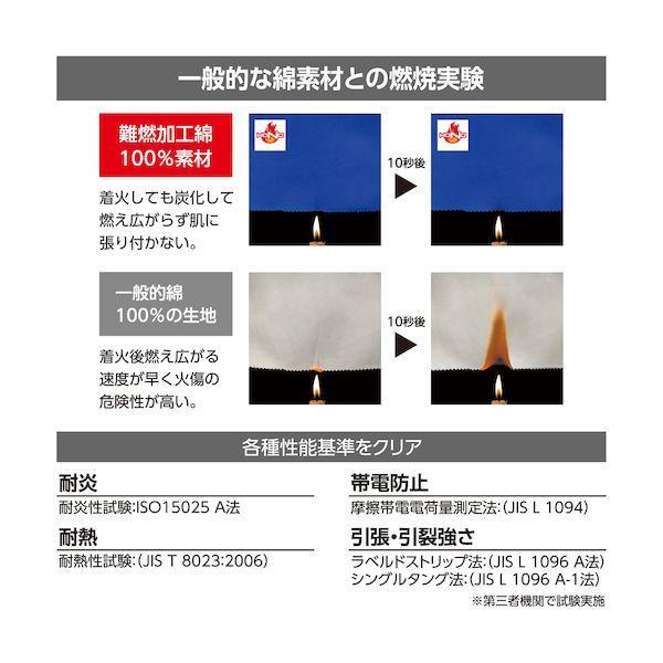 ＨＯＯＨ 4208-3L-1 難燃ツナギ 3L ネイビー 42083L1_4