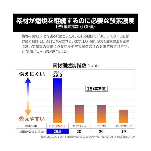 ＨＯＯＨ 4208-L-1 難燃ツナギ L ネイビー 4208L1_5