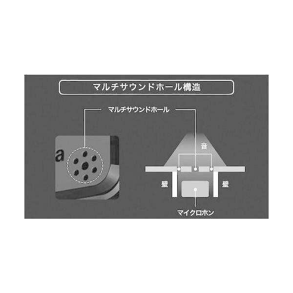 オーディオテクニカ AT-BTR5 BLUETOOTH搭載ハンズフリー機能付オーディオレシーバー ATBTR5 |  | 04
