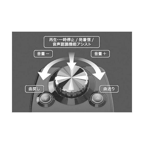 オーディオテクニカ AT-BTR5 BLUETOOTH搭載ハンズフリー機能付オーディオレシーバー ATBTR5 |  | 05