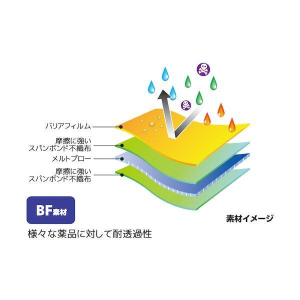 日光物産 C8050 L バリアーマン C8050 L C8050L |  | 03