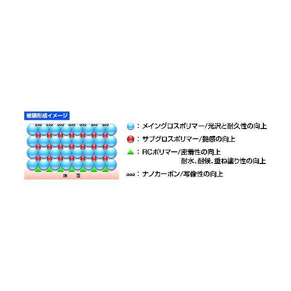 Ｌｉｎｄａ MA35 スーパーハードコートエース 18k |  | 01