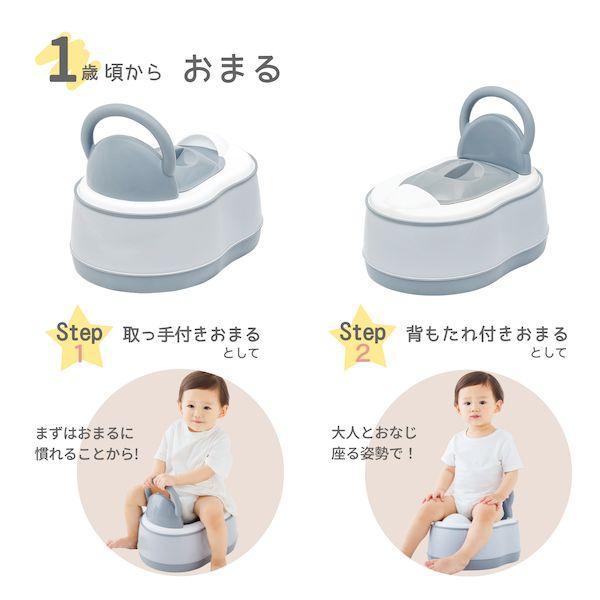 永和 EIWA 5WAYおまる グレー 補助便座 トイレトレーニング |  | 02