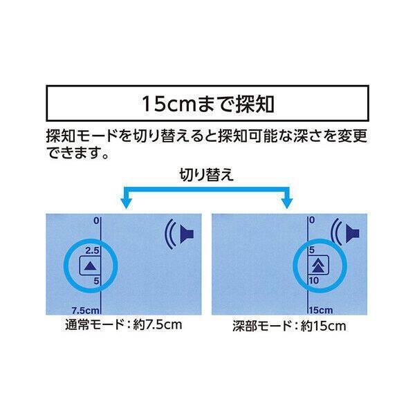 シンワ測定 79141 シンワ 金属センサー Pro Metal深部探知 79141 |  | 01