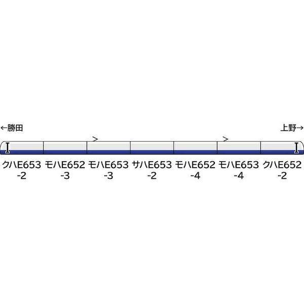 グリーンマックス 4946950318535 31853 E653系0番代 フレッシュひたち