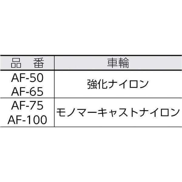 ユーエイ AF-50 プレート式 自在 アジャスター付キャスター 強化ナイロン 車輪径５０ｍｍ ＡＦタイプ ＡＦ型 取付寸法８０×８０ ７５×７５ |  | 01