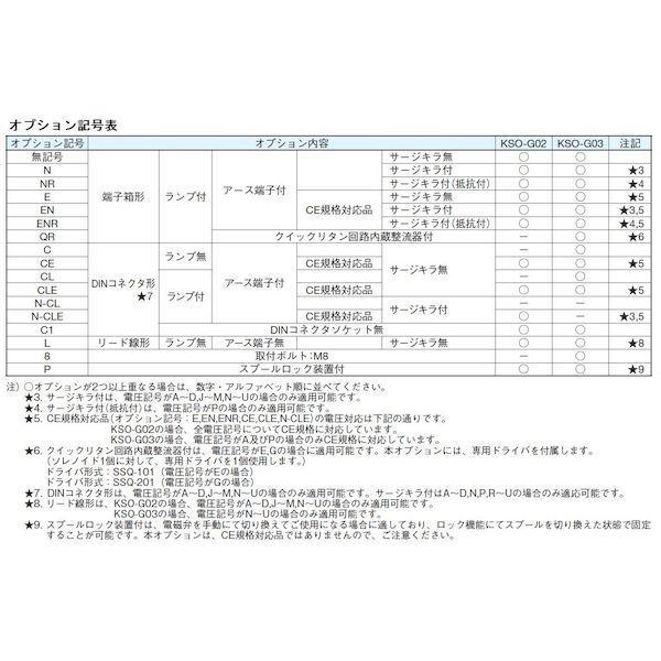 ダイキン KSO-G02-20BB-30 直送 代引不可・他メーカー同梱不可 電磁操作弁 KSOG0220BB30_4