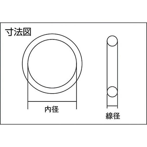 あすつく対応 「直送」 ＡＫ 1A-P7 Ｏリング １ＡＰ−７ １０個入 1AP7 219-5011 |  | 02
