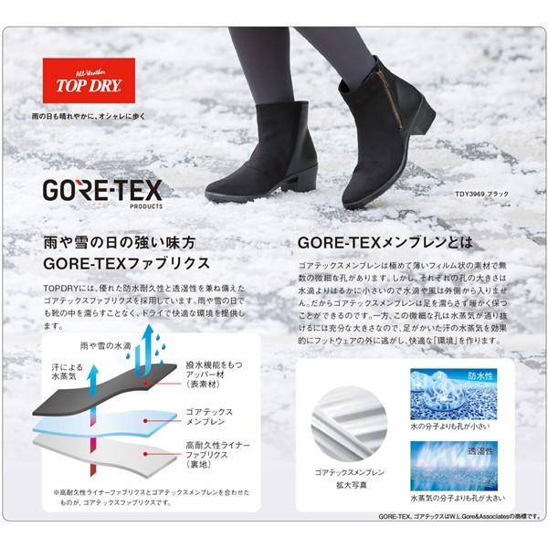 アサヒシューズ トップドライ TDY3992 GORE-TEX ゴアテックス レディース レインブーツ 防水 透湿 全天候対応 雨 雪 晴雨兼用 |  | 01