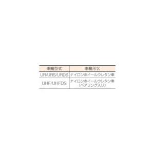 あすつく対応 「直送」 ワコー ALG-100-UHFDS エアーキャスター 自在車ストッパー付 １００ｍｍ　ウレタン車 ALG100UHFDS 30 |  | 01