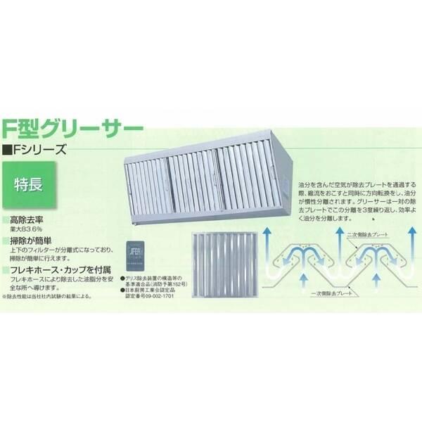 ホーコス 0661-02054 直送 代引不可・他メーカー同梱不可 厨房用グリースフィルター（F型グリーサー）両面1連式 066102054_2