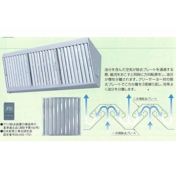 ホーコス 0661-02054 直送 代引不可・他メーカー同梱不可 厨房用グリースフィルター（F型グリーサー）両面1連式 066102054_3