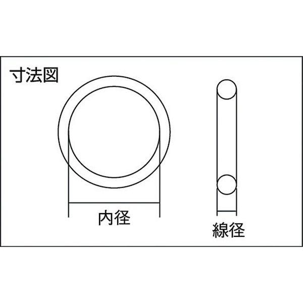 あすつく対応 「直送」 モリセイ 1A-G50 Ｏリング １Ａ Ｇ−５０ ５個入 固定用 内径：４９．４ｍｍ 線径３．１ｍｍ １種Ａニトリルゴム ＮＢＲ 1AG50 295-6675｜ideca｜03