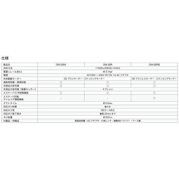 大武・ルート工業 OM-26R40 高速・大容量鉄ネジ供給機 OM26R40_2