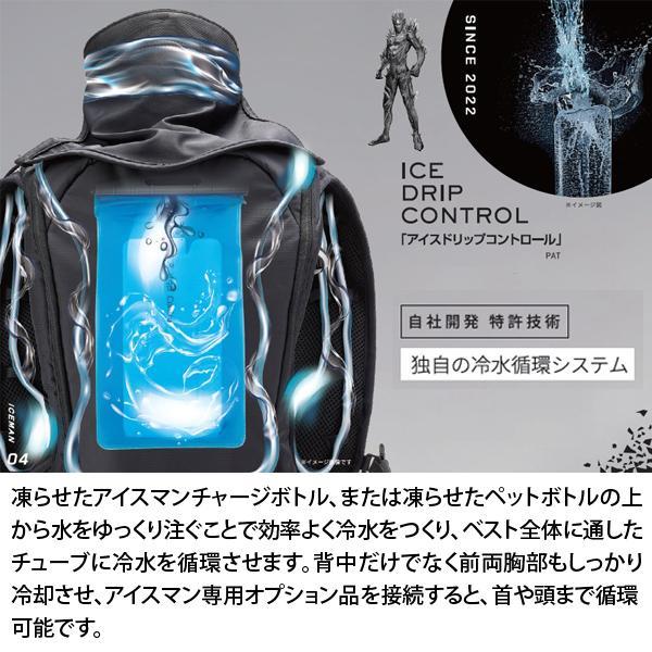 アイスマンPRO-XII 水冷インナー ベスト 2025モデル　ブラック 在庫 山真製鋸 アイスマンPRO-XII 水冷インナー ベスト 2025