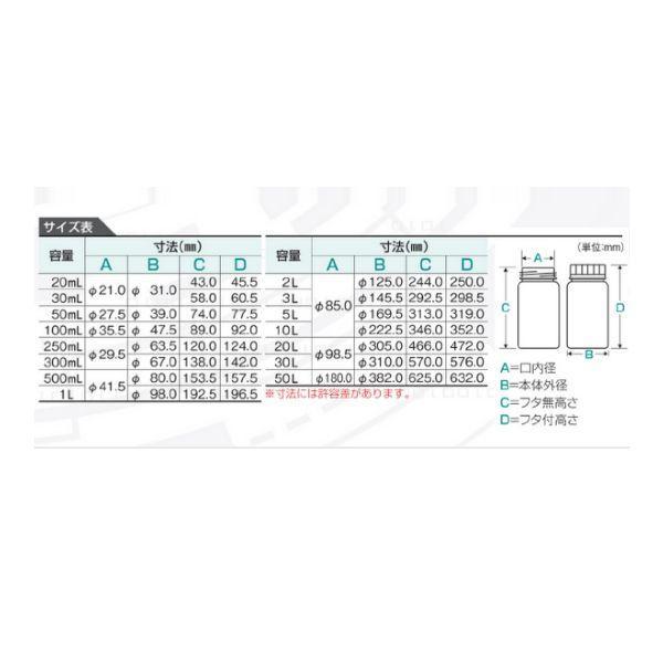 10-3204-55 標準規格瓶 丸型広口 遮光 1L セットなし 1本 1032-04 10320455 |  | 02