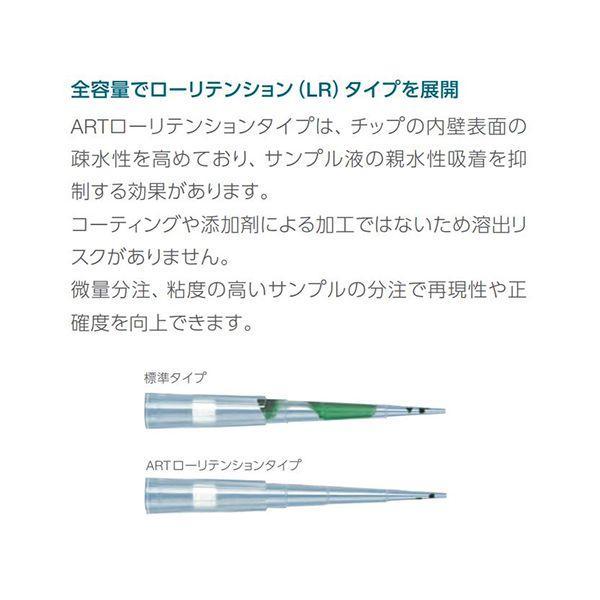 63-9282-36 ART 200 LR ヒンジラック 滅菌済 960 1箱 96チップ×10ラック入 2069−05−HR 63928236 |  | 01