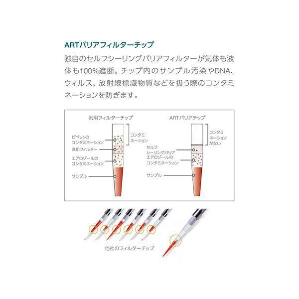 63-9282-36 ART 200 LR ヒンジラック 滅菌済 960 1箱 96チップ×10ラック入 2069−05−HR 63928236 |  | 02