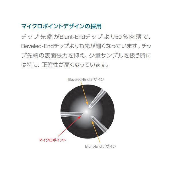 63-9282-67 ART 20P LR ヒンジラック 滅菌済 960 1箱 96チップ×10ラック入 2149P−05−HR 63928267 |  | 03