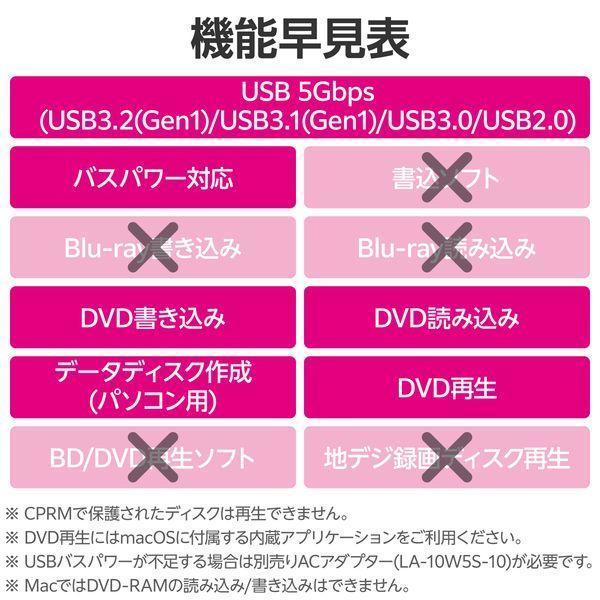 ELECOM エレコム LDR-PWA8CU3MSV 外付け DVDドライブ CD ／ DVD USB 3．2 Gen1 Type−Cケーブル付属 書 |  | 06
