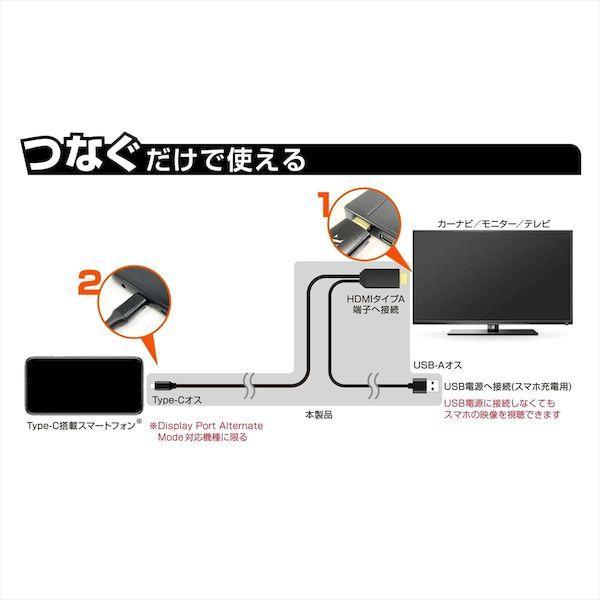 直送 代引不可・他メーカー同梱不可 カシムラ KD-208 HDMI変換ケーブル Type−C専用 KD208 |  | 04