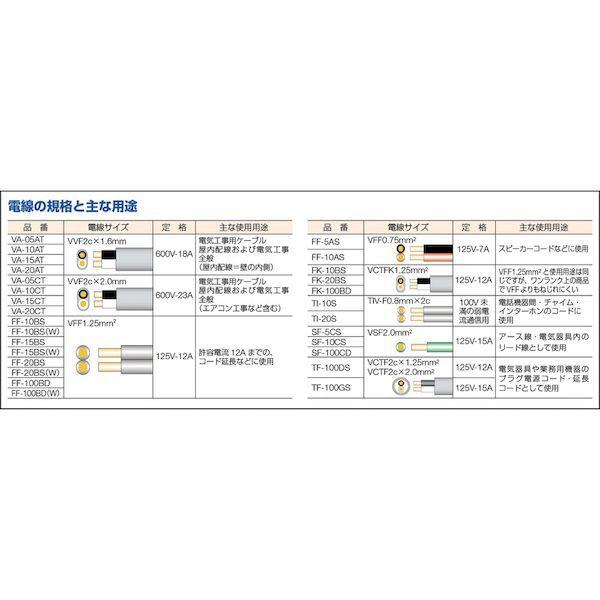 あすつく対応 「直送」 正和電工 ［FF-100BD GY］ 平行線　ＶＦＦビニールコ−ド　１００ｍ　灰　グレー FF100BDGY 292-9201