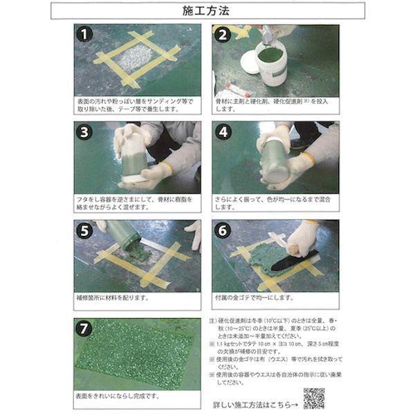 アトミクス 00001-70754 コンクリート床の欠損補修材 リペアキット補修小僧 グリーン2．2KG 0000170754 |  | 01